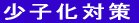 少子化対策